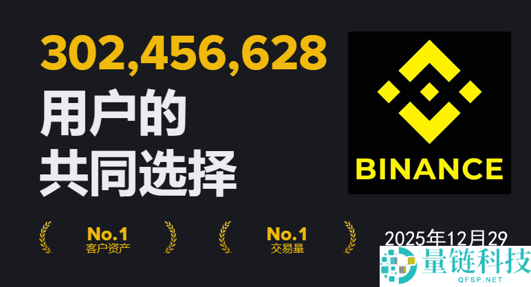 币安全球用户突破 3 亿：2025 年净增 5000 万，Binance 再创新高