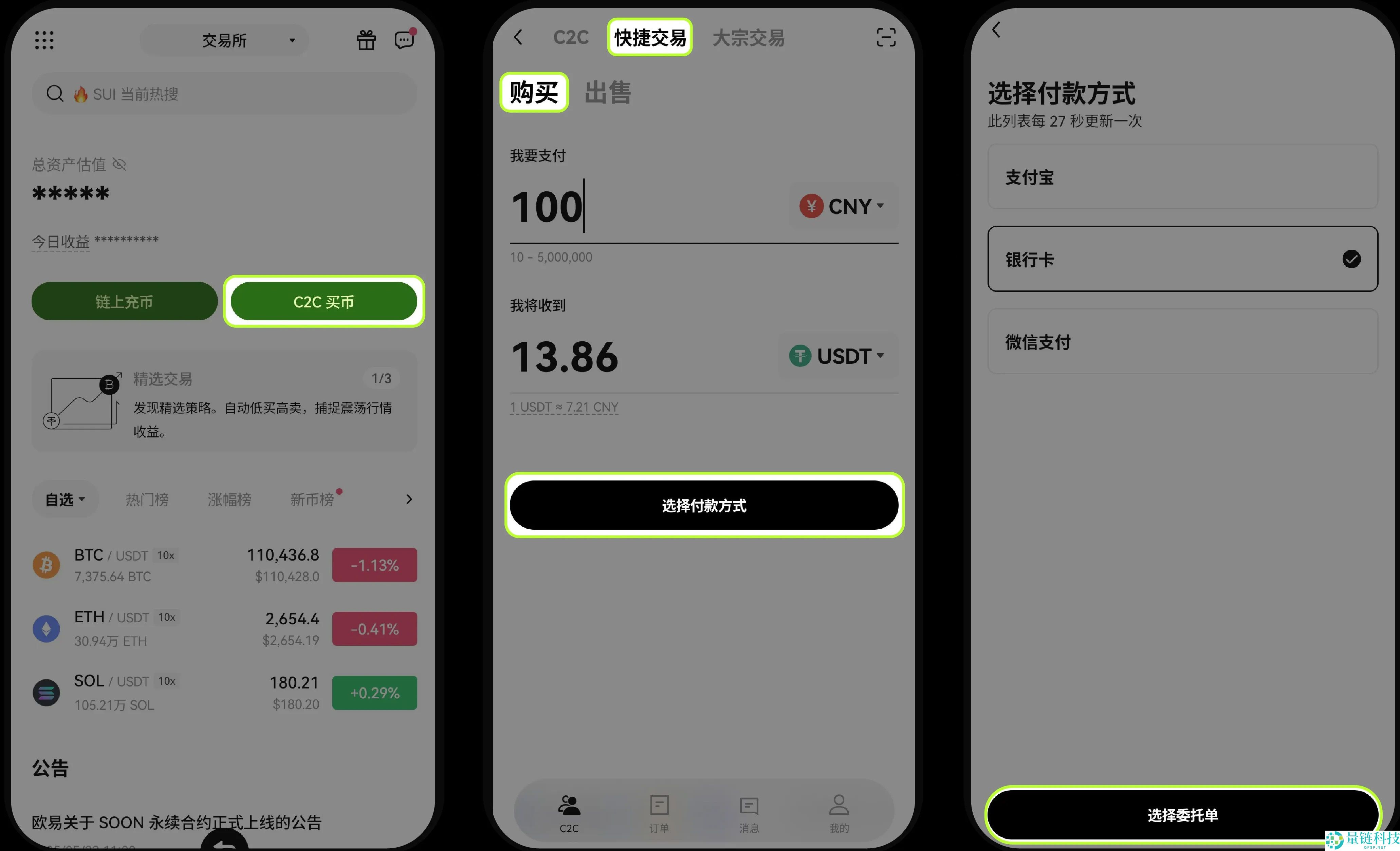 欧易买现货怎么赚钱？新手必看盈利模式与真实案例深度解析