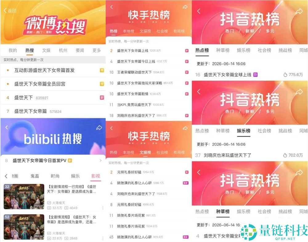 国产新品官宣销量突破100万份，5天全系列销售达300万，发明事业引发热议！