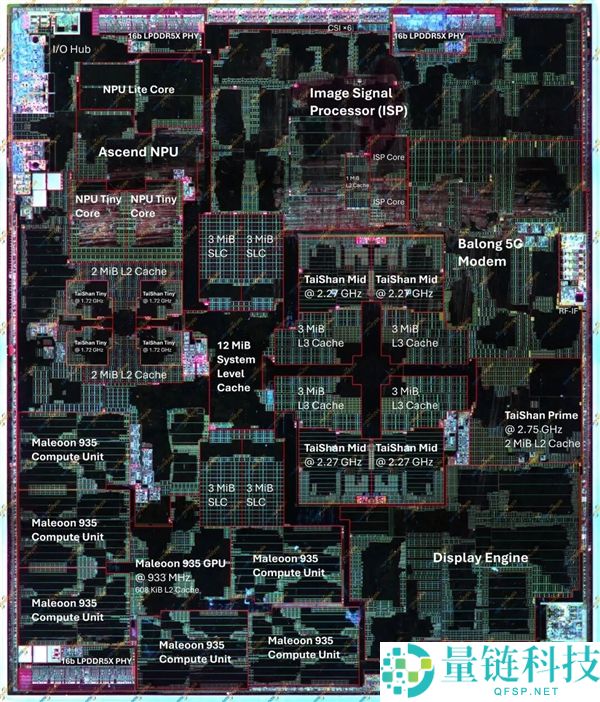 麒麟9030拆解分析：无EUV工艺如何超越Intel 18A目标