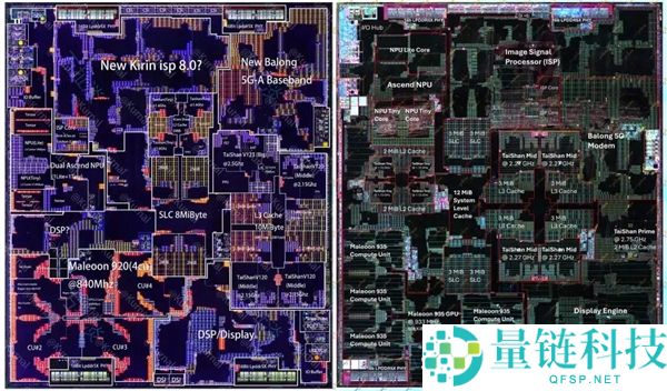 麒麟9030拆解分析：无EUV工艺如何超越Intel 18A目标