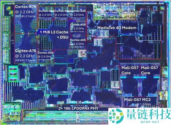 麒麟9030拆解分析：无EUV工艺如何超越Intel 18A目标