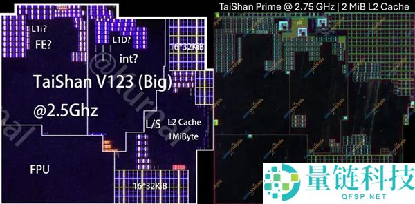 麒麟9030拆解分析：无EUV工艺如何超越Intel 18A目标