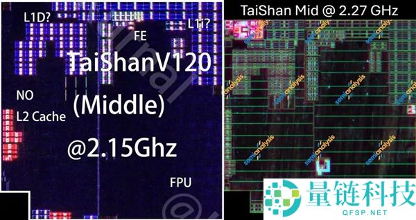 麒麟9030拆解分析：无EUV工艺如何超越Intel 18A目标