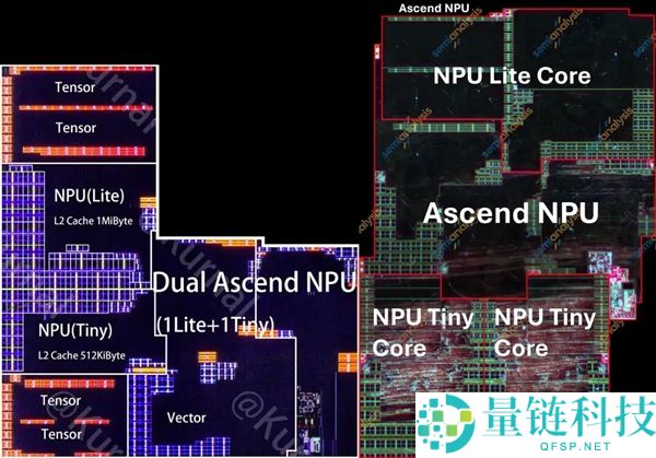 麒麟9030拆解分析：无EUV工艺如何超越Intel 18A目标