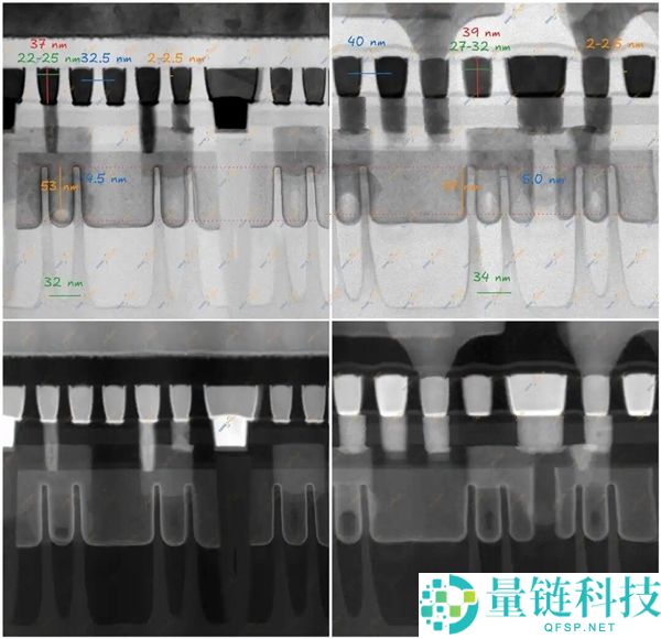 麒麟9030拆解分析：无EUV工艺如何超越Intel 18A目标