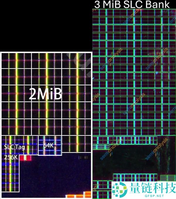 麒麟9030拆解分析：无EUV工艺如何超越Intel 18A目标