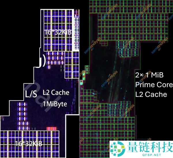 麒麟9030拆解分析：无EUV工艺如何超越Intel 18A目标