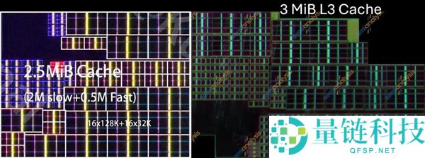 麒麟9030拆解分析：无EUV工艺如何超越Intel 18A目标