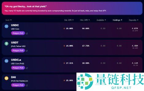 Yearn Finance简介：DeFi自动化收益聚合器的优势与功能