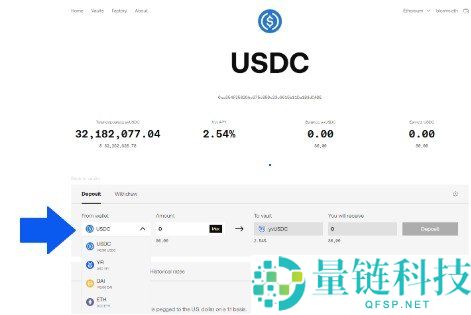 Yearn Finance简介：DeFi自动化收益聚合器的优势与功能