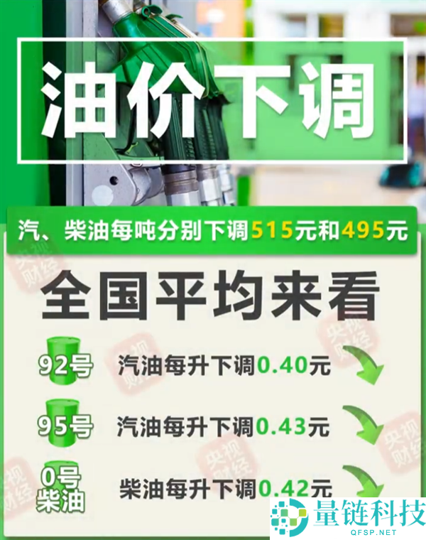 今晚油价大跌：92号汽油降价0.4元，加满一箱省20元