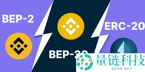 BEP-20代币标准解析：技术机制与关键函数详解