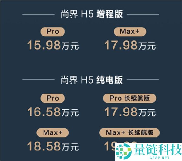 新款尚界H5上市：15.98万元起，余承东揭示七大晋级亮点