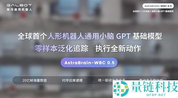 全球首个机械人通用小脑GPT模型发布，推动人形机器人智能进化