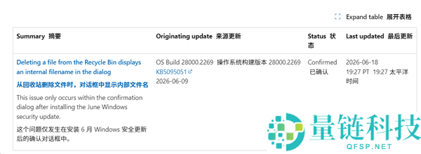 微软确认Windows 10/11全版本回收站出现新Bug，用户需注意