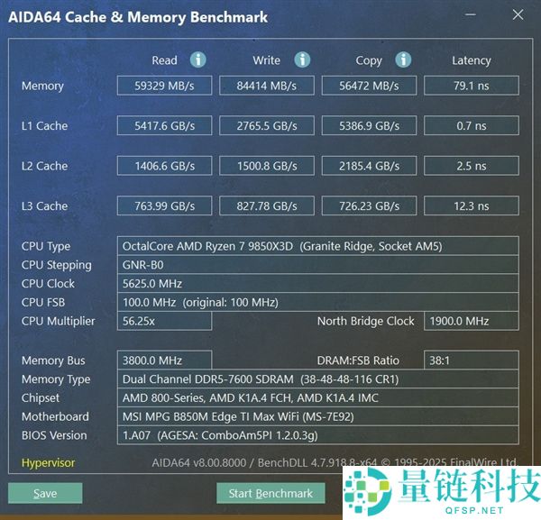 MT/s与MHz：内存性能单位的真正区别解析