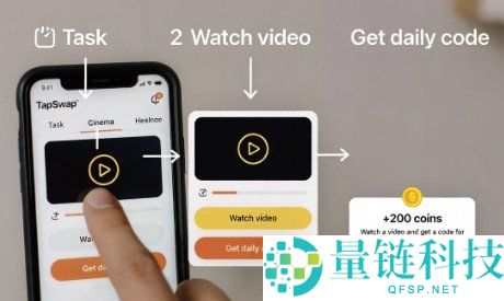 TapSwap详解：2026年TapSwap每日代码全攻略