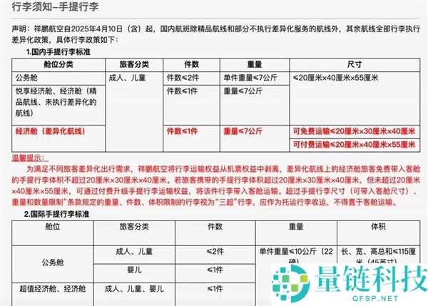 20寸行李箱免费登机新规解读，人民网详细分析