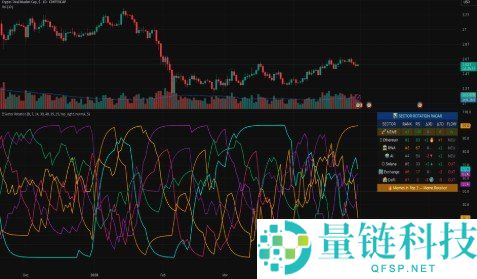 PEPE币空投是什么？2026年如何免费领取PEPE加密货币指南