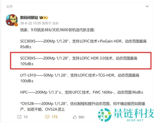 小米18 Pro Max曝光：搭载全新2亿像素主摄与1/1.28英寸大底LOFIC技术