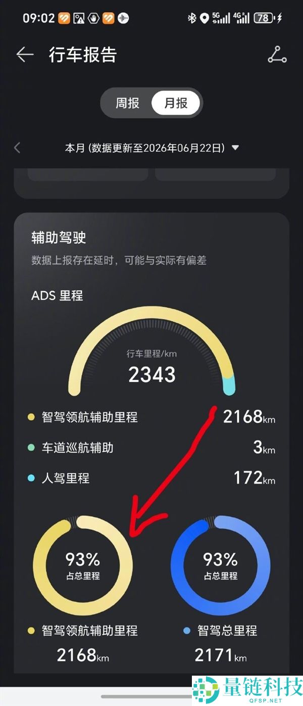 华为涨价3000元发布智驾政策，行业专家称陈震力挺或为不利趋势