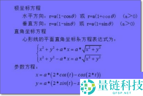 matlab怎么画出心形线？matlab画出心形线教程