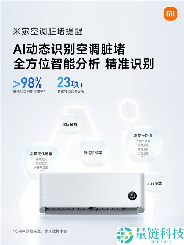 米家空调智能体检功能上线，App远程检测脏堵情况，准确率超98%