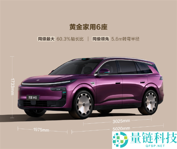 东风奕派M8预售启动，19.98万元起搭载华为乾崑6件套满配！