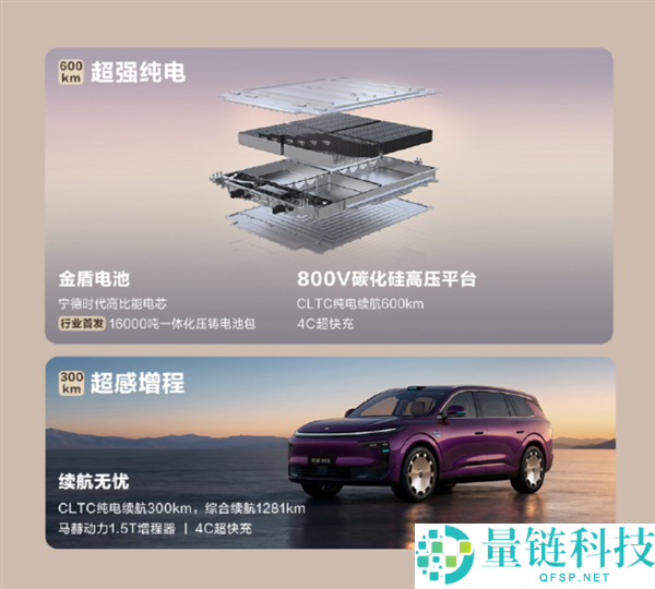 东风奕派M8预售启动，19.98万元起搭载华为乾崑6件套满配！