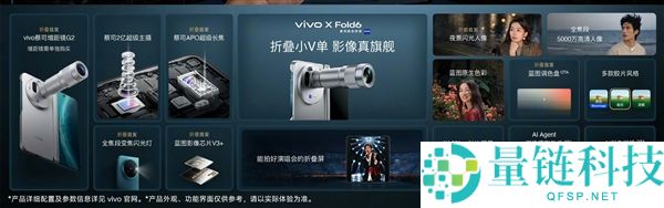 vivo X Fold6首发蔡司APO超等长焦镜头，折叠屏小V影像对比直板旗舰
