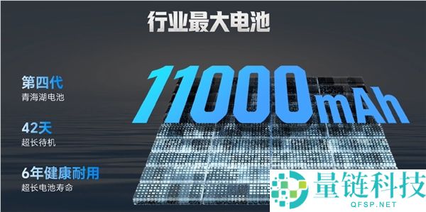光荣直板机即将推出12000mAh超大电池，业内无敌手！