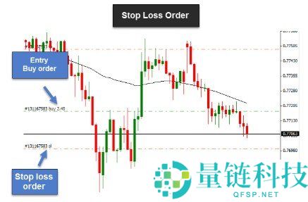 AI驱动的加密货币交易解析：高级算法策略实战指南
