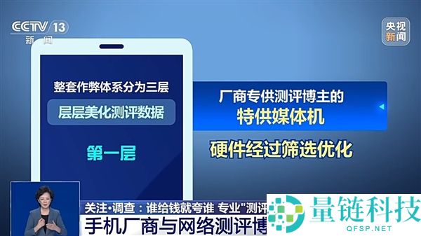 央视揭秘数码产品测评内幕：特供样机、固件作弊与云端控制解析