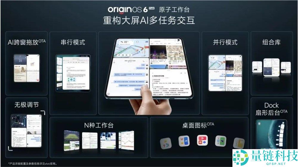 折叠屏技术进入AI Native时代的趋势分析