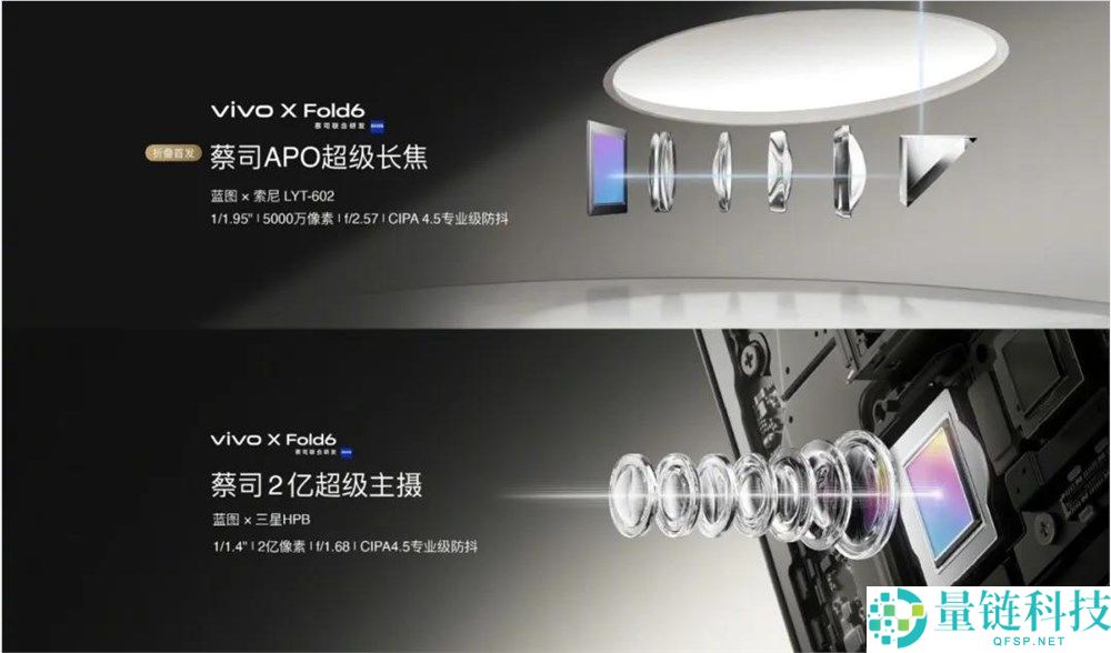 折叠屏技术进入AI Native时代的趋势分析