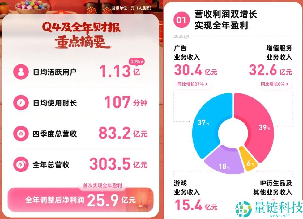 B站17年专注于一件事，如何实现稳步发展？
