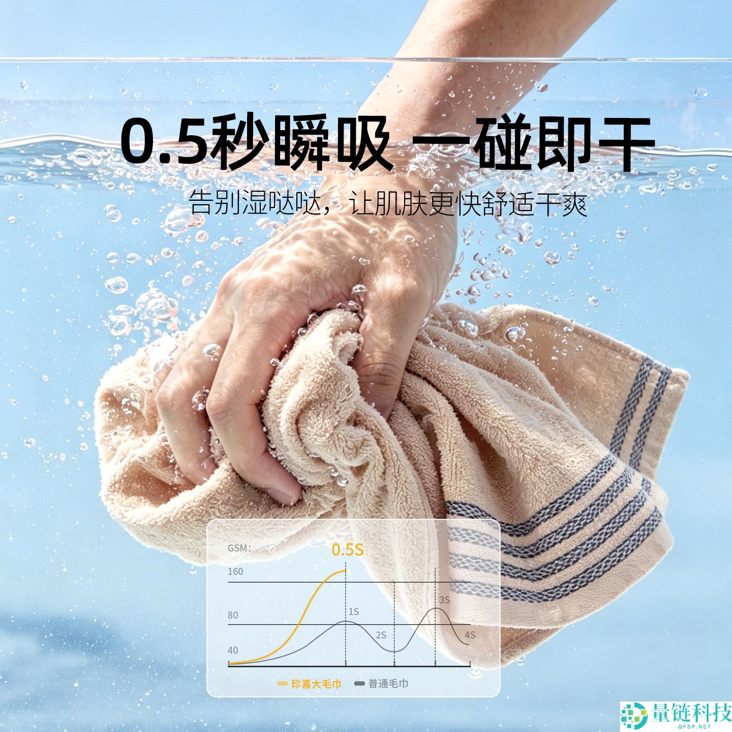 新疆棉毛巾特惠：珍喜7A毛巾3条仅需18.55元