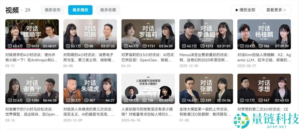 一年后视频播客依然依赖罗永浩与陈鲁豫吗？