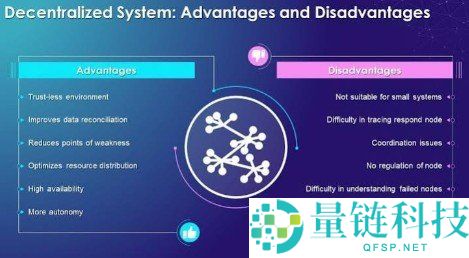 去中心化的优势与劣势分析：区块链实践中的权衡与创新突破