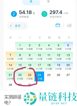 随用随开与24小时开空调：哪种方法更省电？