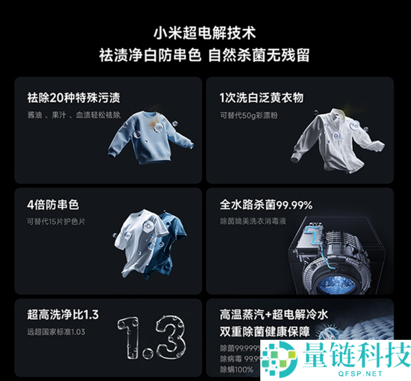 2699元米家洗衣机Pro超电解智投滚筒10kg发布，轻松清洗泛黄衣物