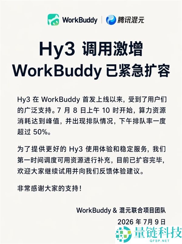 腾讯混元新模子Hy3激增，WorkBuddy紧急扩容应对挑战