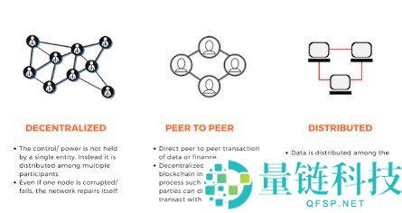 比特币创始人是谁？中本聪身份背后的理论解析