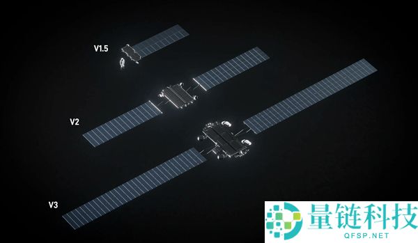 SpaceX星舰7月16日第13次试飞：新一代Starlink V3卫星通讯带宽暴增