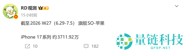 iPhone 17系列销量破3711万台，单周热销81万台持续引发关注