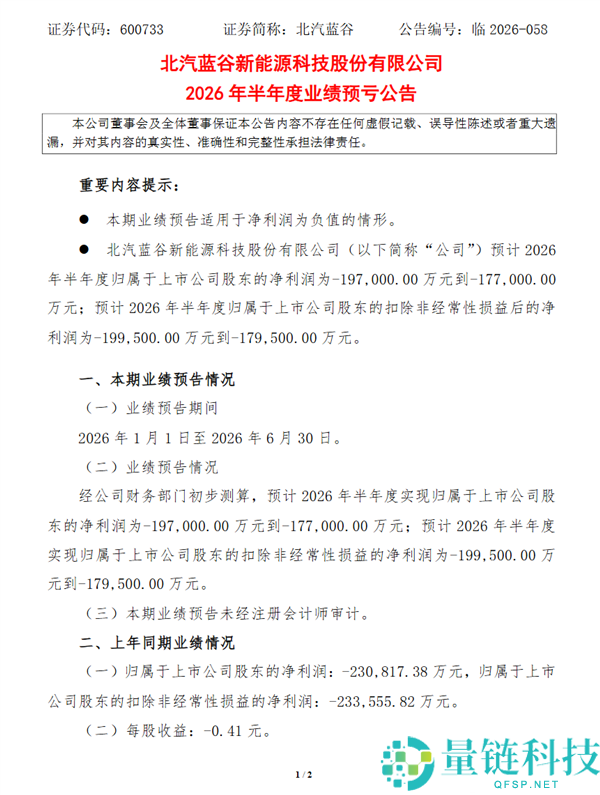 北汽蓝谷上半年预亏17.7亿至19.7亿元，享界仍在战略投入阶段