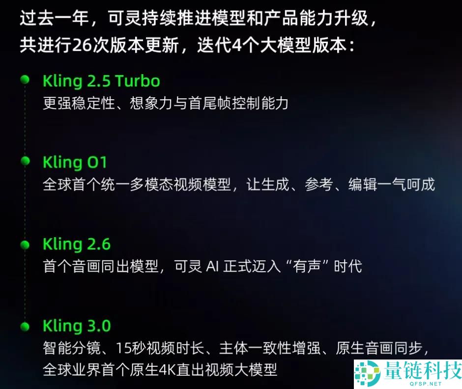 可灵AI估值千亿，快手凭子贵，国产视频行业三强争霸解析