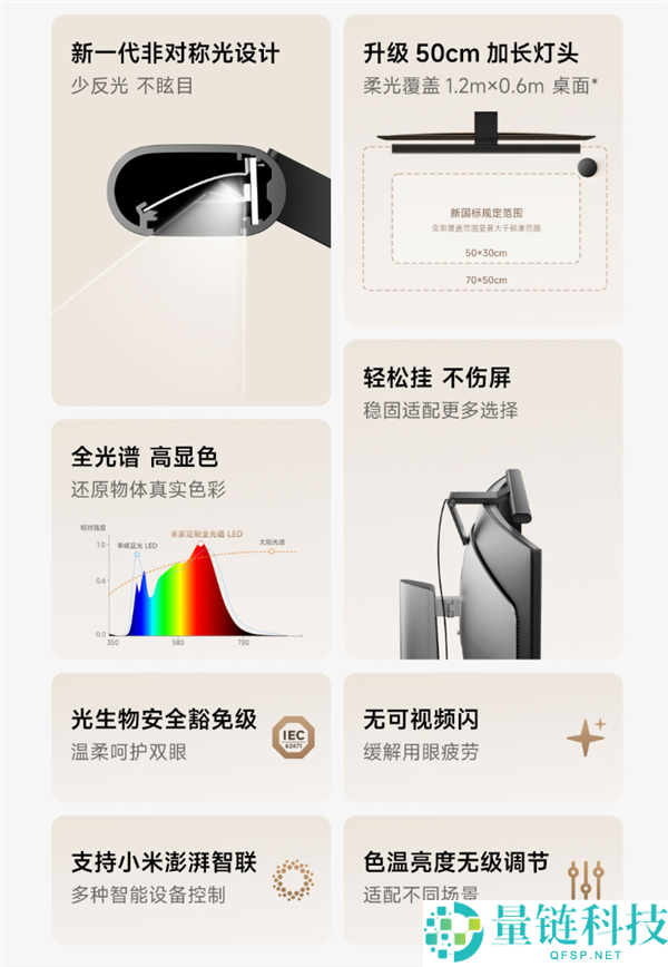 259元小米米家显示器挂灯2发布：108颗全光谱灯珠助力智能联动