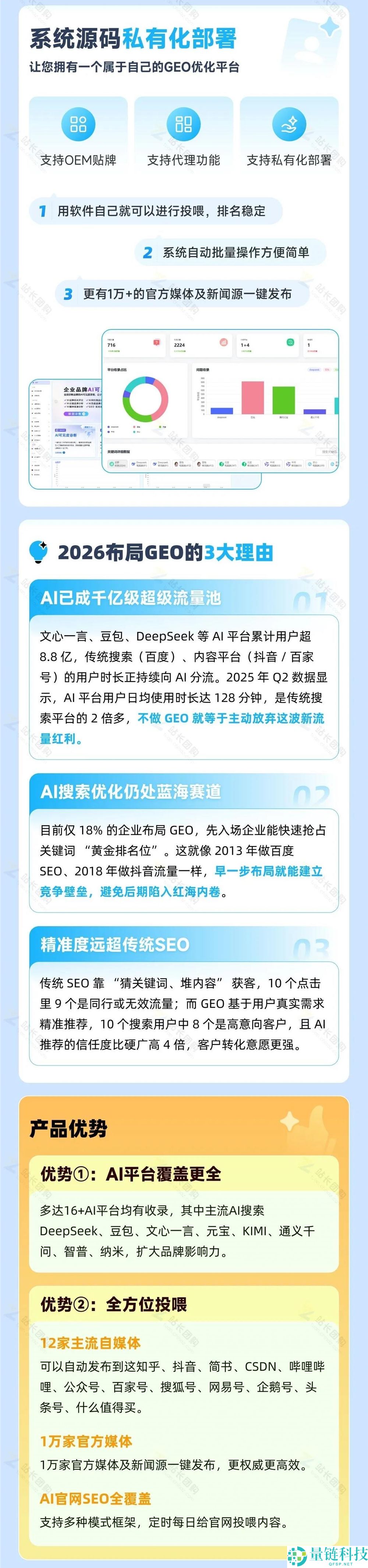 零基础GEO优化：个人如何完成团队级别的工作